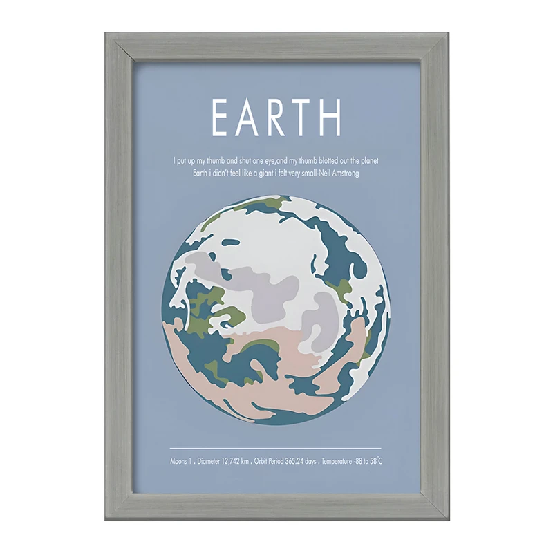 تابلو خندالو طرح زمین (Earth) کد F13885