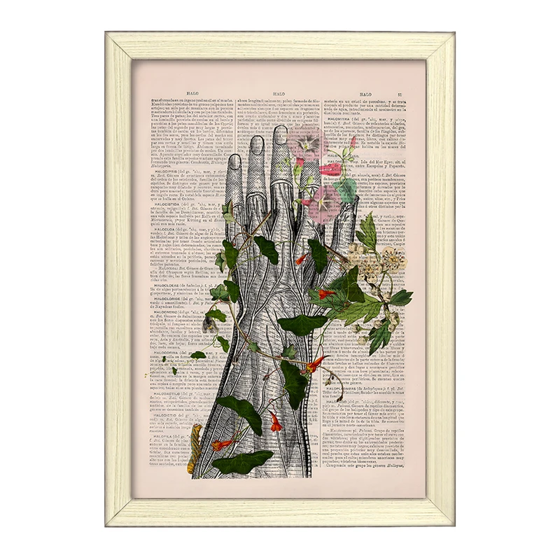 تابلو خندالو طرح آناتومی دست (Hand Anatomy) کد F14039