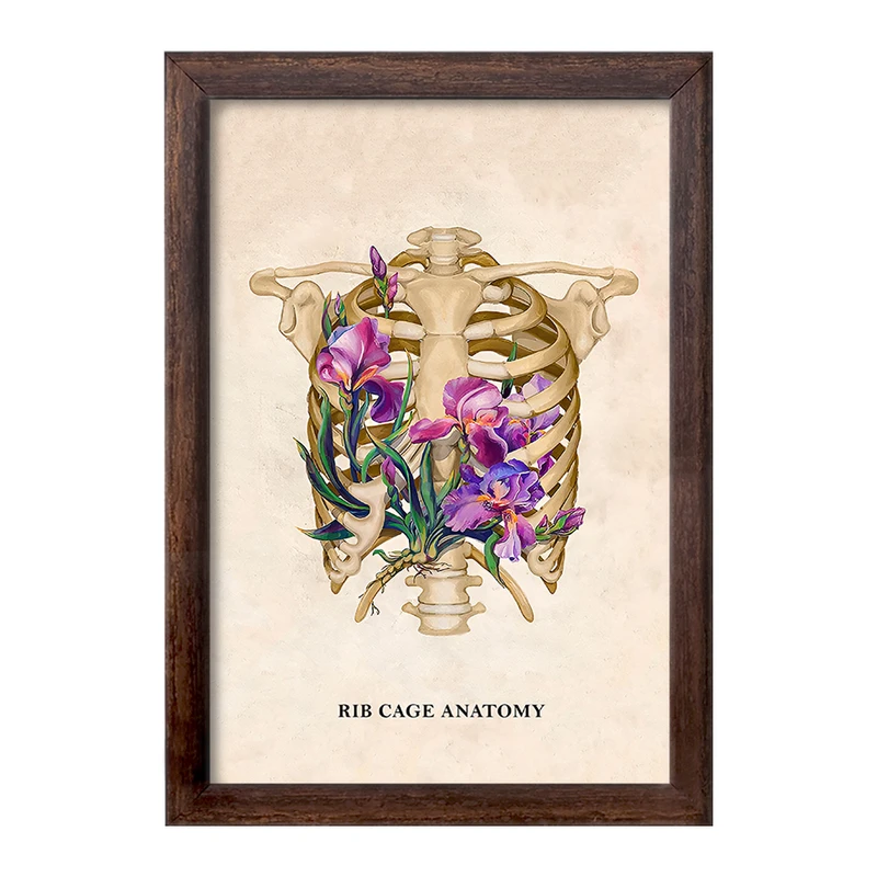 تابلو خندالو طرح آناتومی قفسه سینه (Rib Cage Anatomy) کد F14029