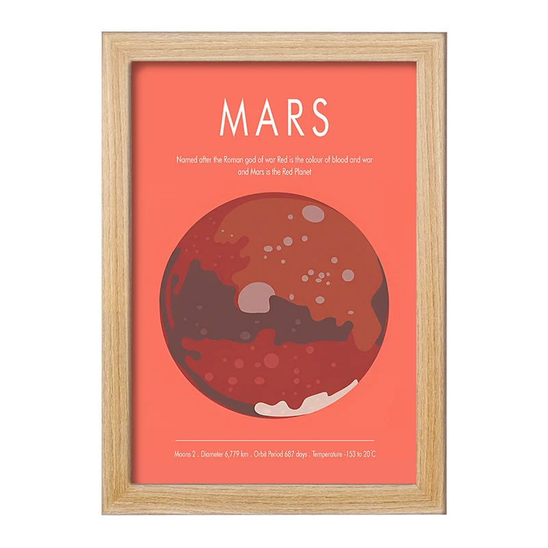 تابلو خندالو طرح مریخ (Mars) کد F13884