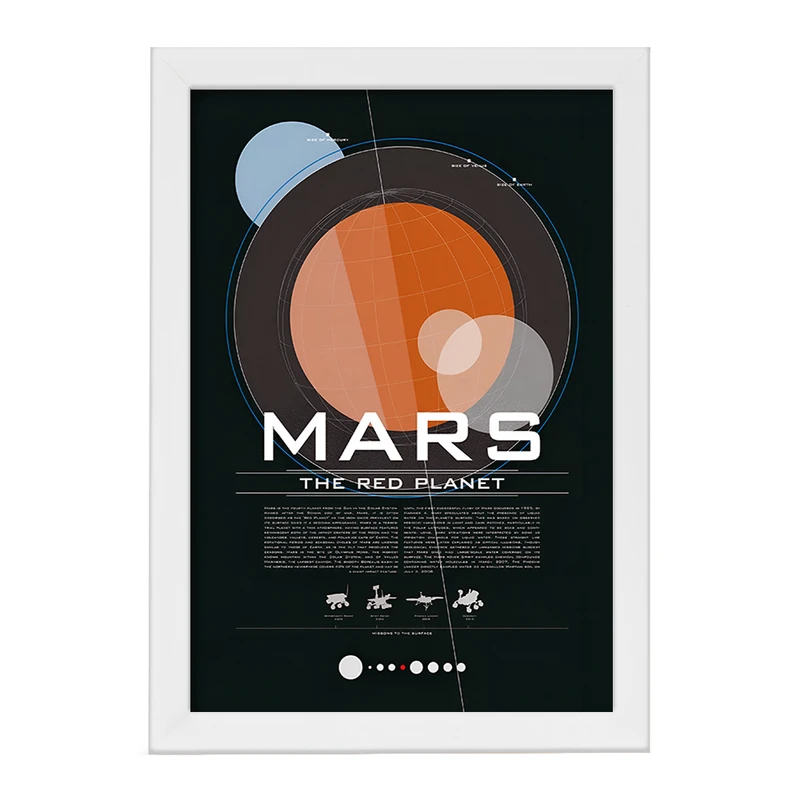 تابلو خندالو طرح مریخ (Mars) کد F13888