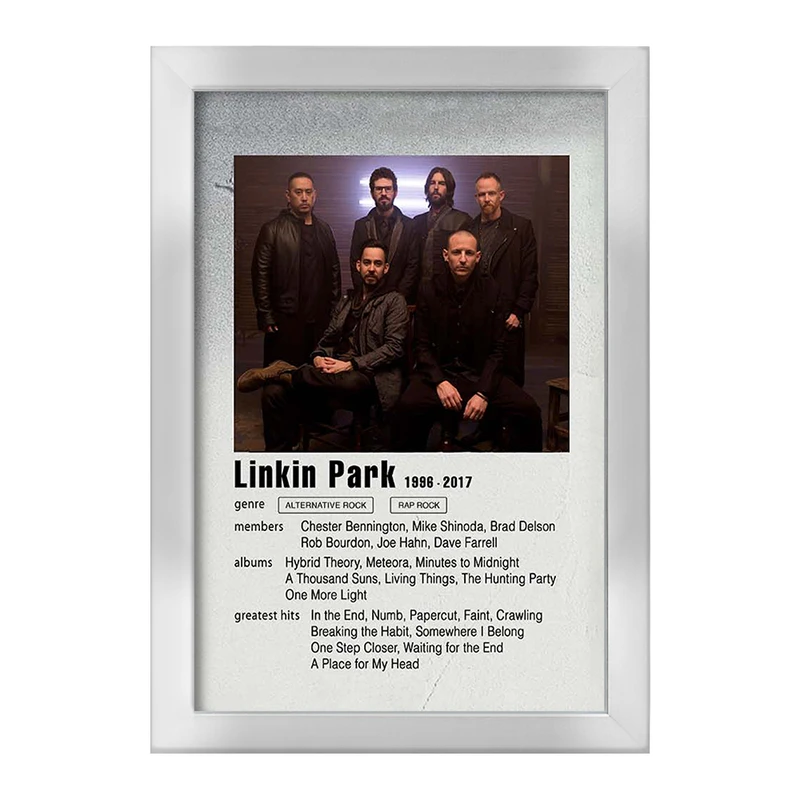 تابلو خندالو طرح لینکین پارک (Linkin Park)   کد F11234