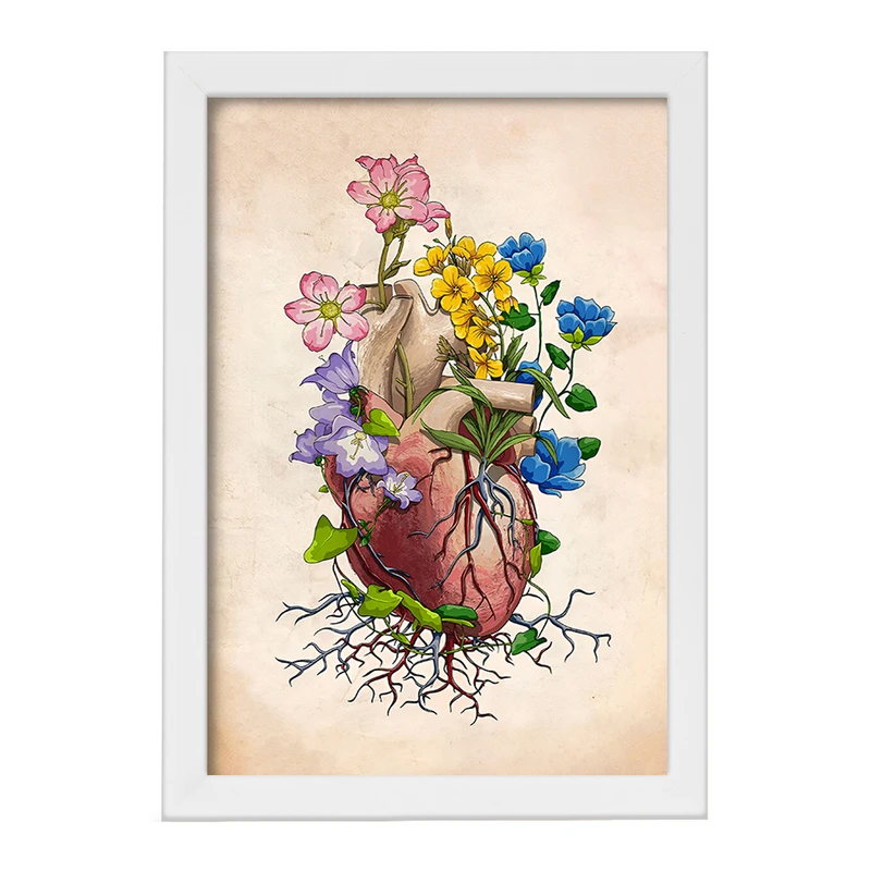 تابلو خندالو طرح آناتومی قلب (Heart Anatomy) کد F13974