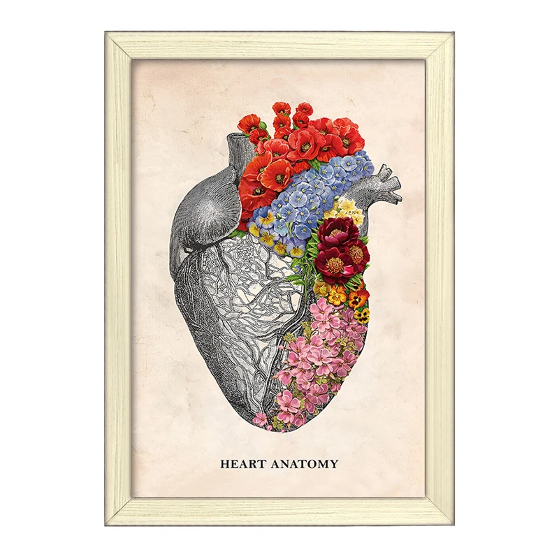 تابلو خندالو طرح آناتومی قلب (Heart Anatomy) کد F14001