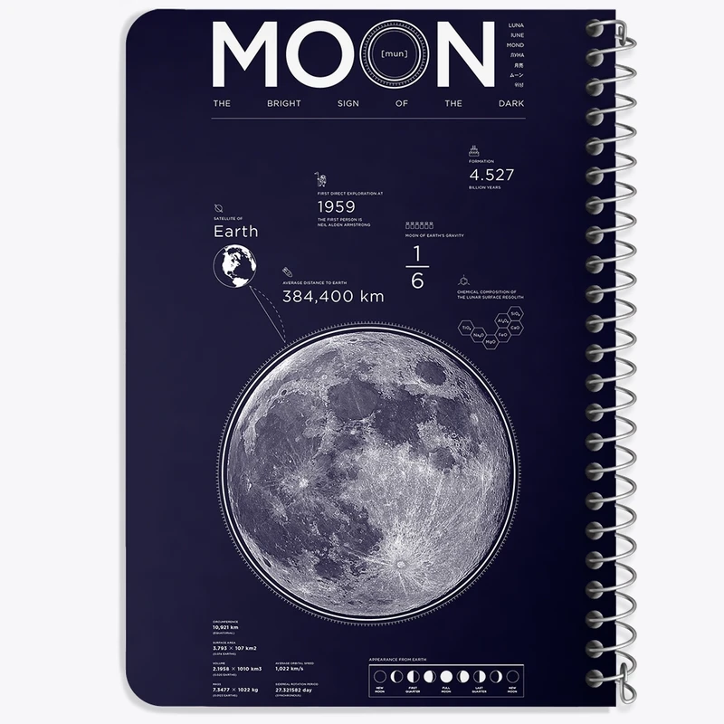 دفتر یادداشت 50 برگ خندالو طرح ماه (Moon) کد F1596