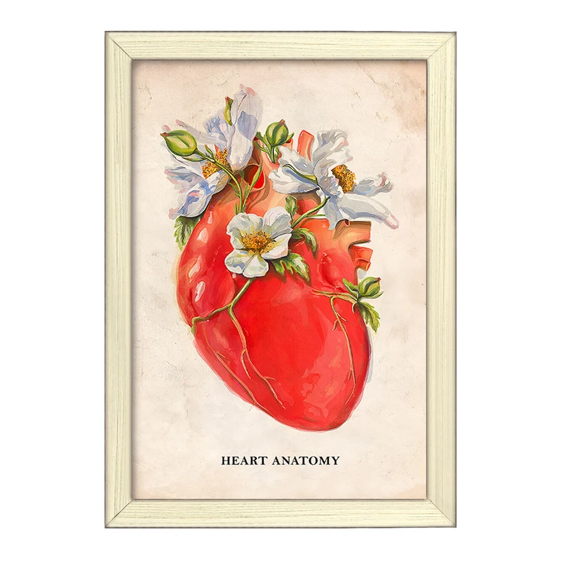 تابلو خندالو طرح آناتومی قلب (Heart Anatomy) کد F14006