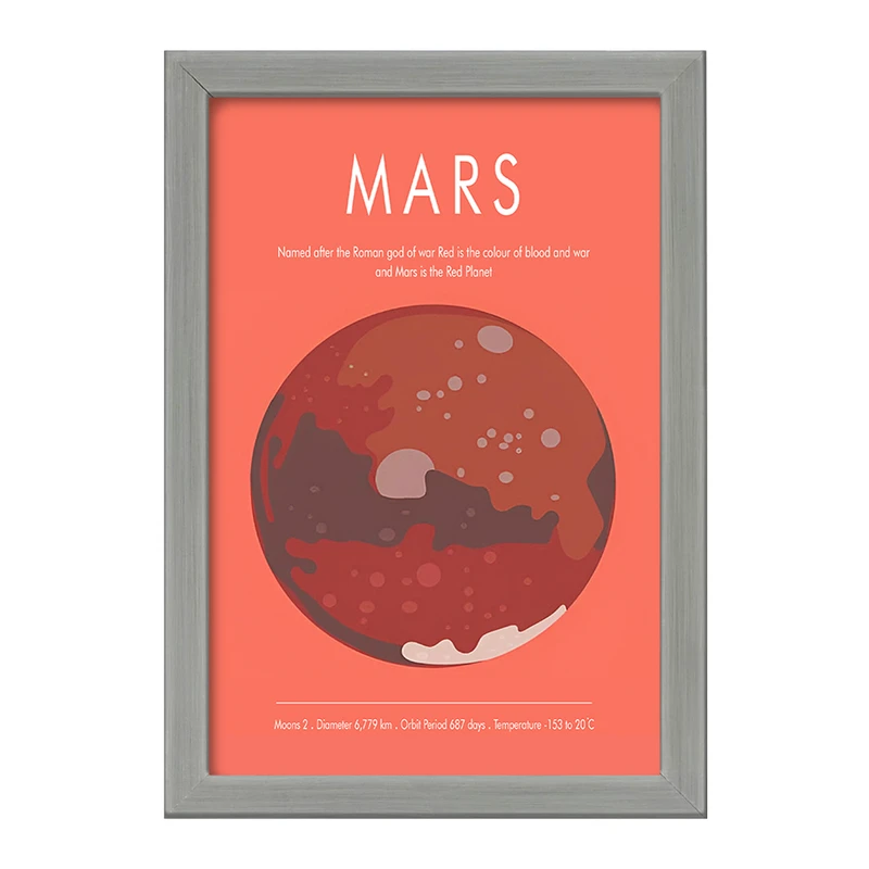 تابلو خندالو طرح مریخ (Mars) کد F13884