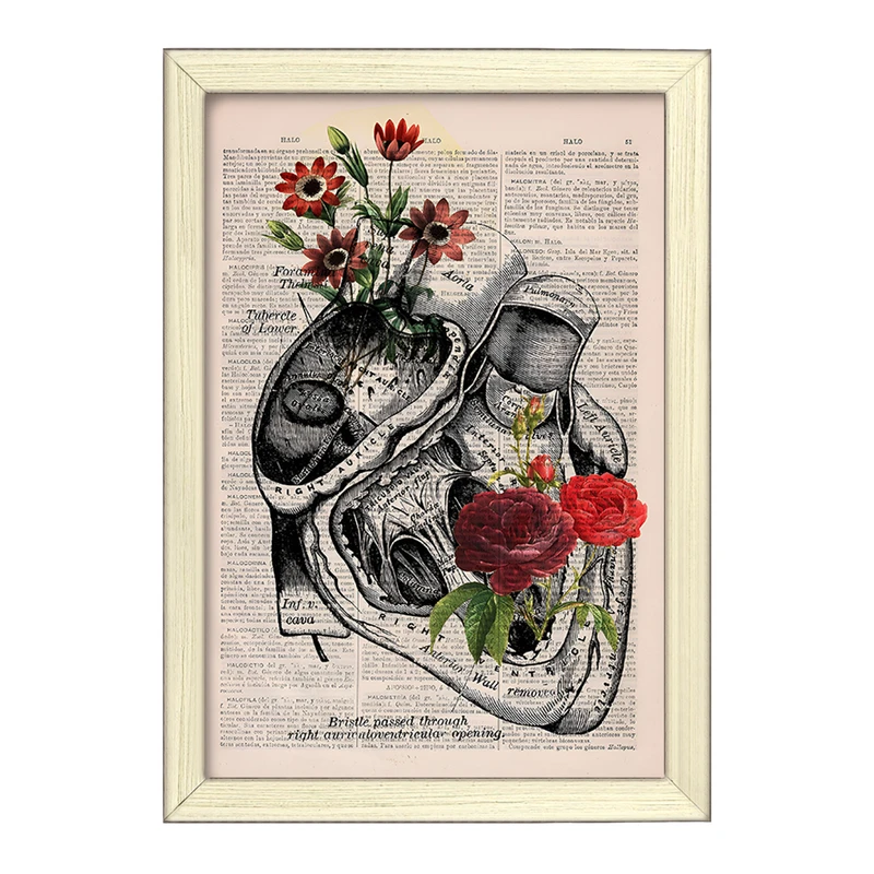 تابلو خندالو طرح آناتومی قلب (Heart Anatomy) کد F14035