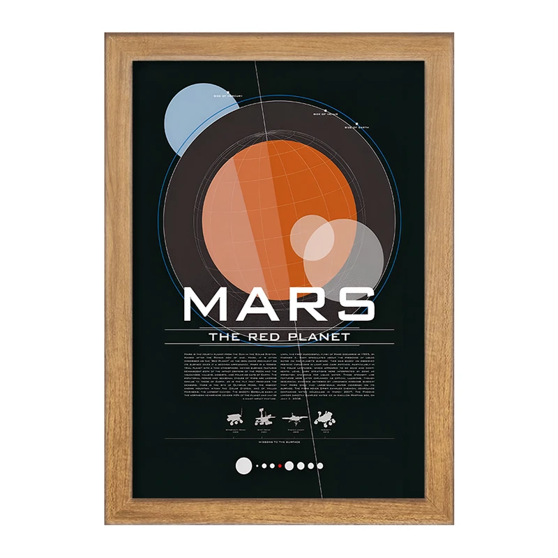 تابلو خندالو طرح مریخ (Mars) کد F13888