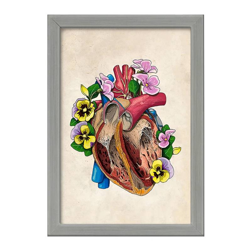 تابلو خندالو طرح آناتومی قلب (Heart Anatomy) کد F14010