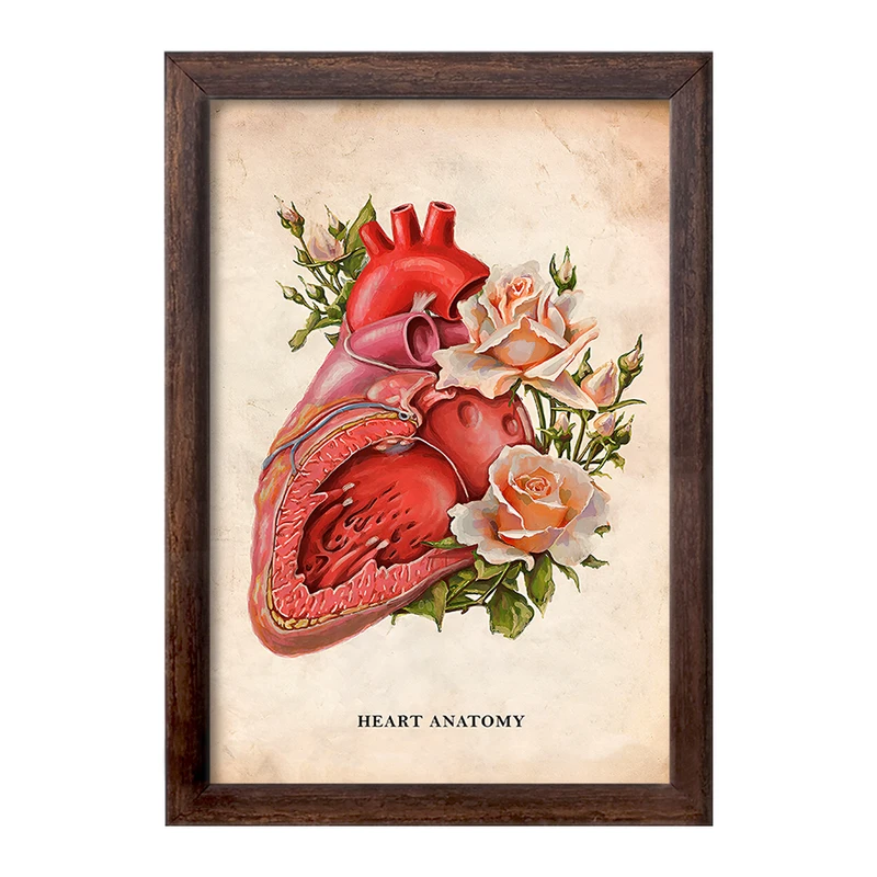 تابلو خندالو طرح آناتومی قلب (Heart Anatomy) کد F13973