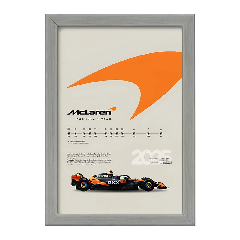 تابلو خندالو طرح مک لارن (McLaren) کد F13493