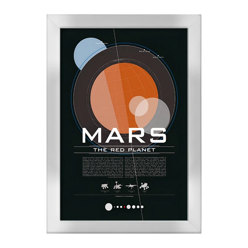 تابلو خندالو طرح مریخ (Mars) کد F13888