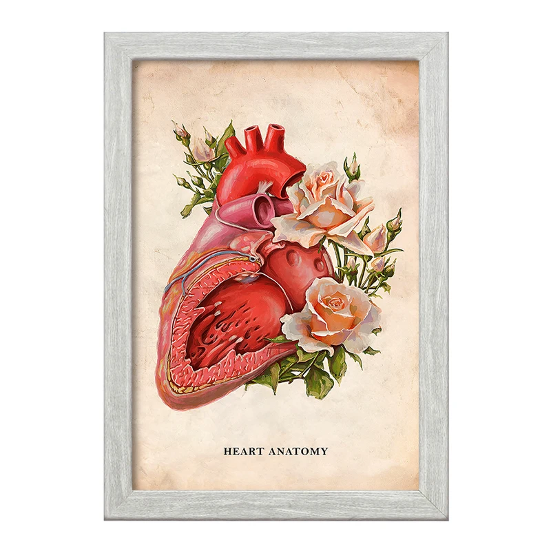 تابلو خندالو طرح آناتومی قلب (Heart Anatomy) کد F13973