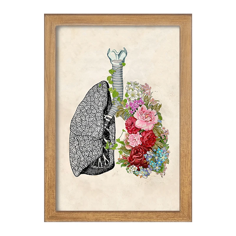 تابلو خندالو طرح آناتومی ریه ها (Lungs Anatomy) کد F14030