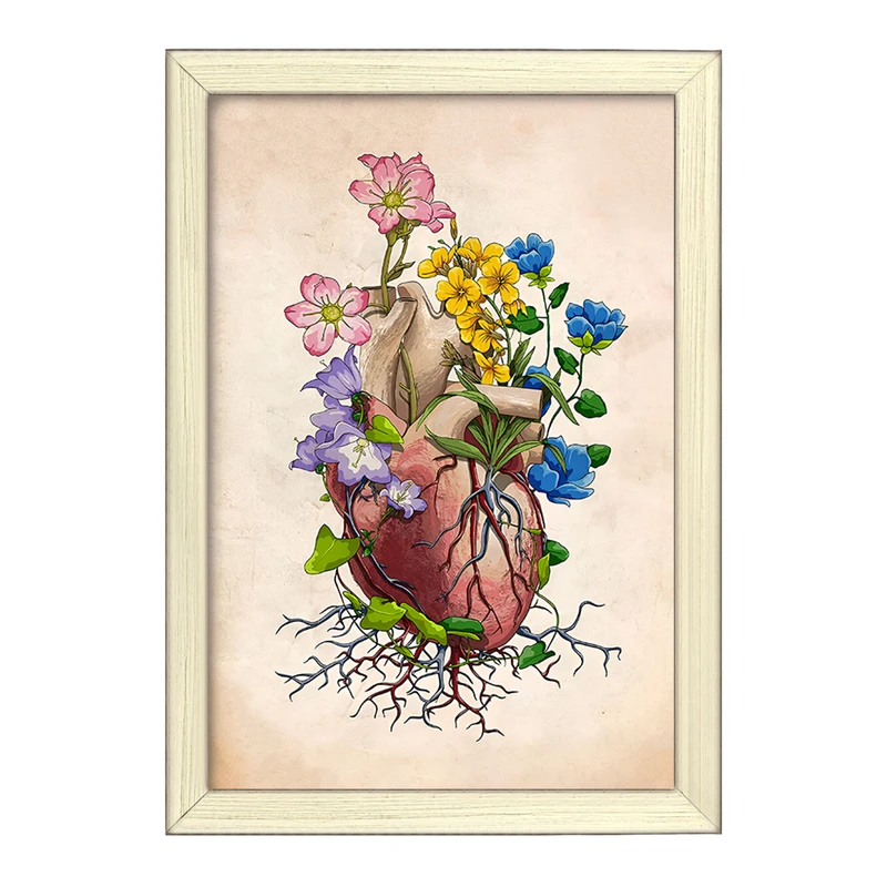 تابلو خندالو طرح آناتومی قلب (Heart Anatomy) کد F13974