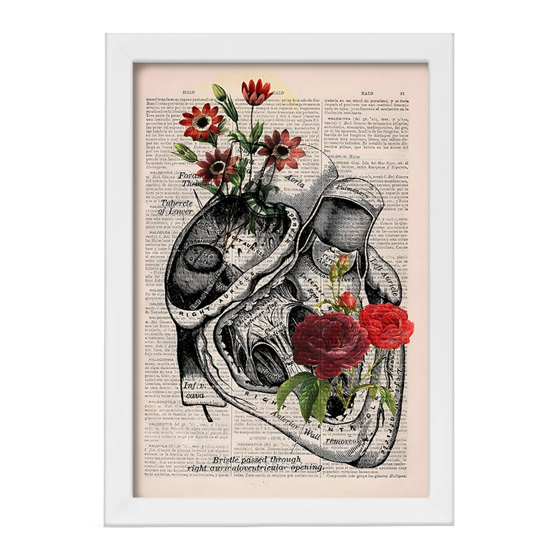 تابلو خندالو طرح آناتومی قلب (Heart Anatomy) کد F14035