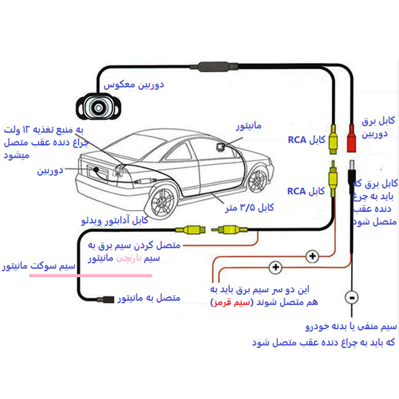پخش کننده تصویری خودرو کاروین مدل V800 pro پایین خور مناسب برای پراید صبا