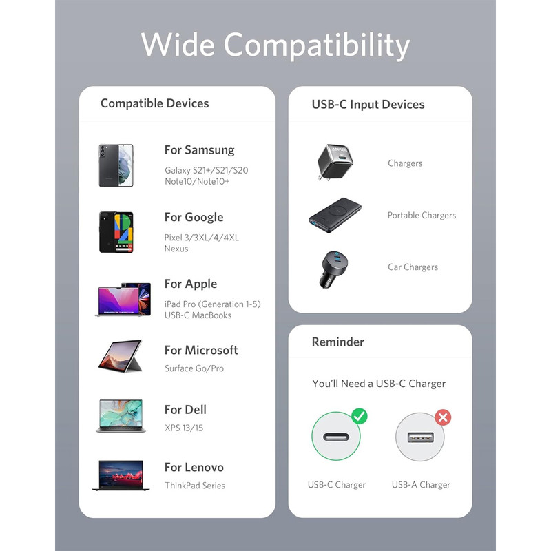 کابل تبدیل USB-C به USB-C انکر مدل A8757 طول 1.8 متر