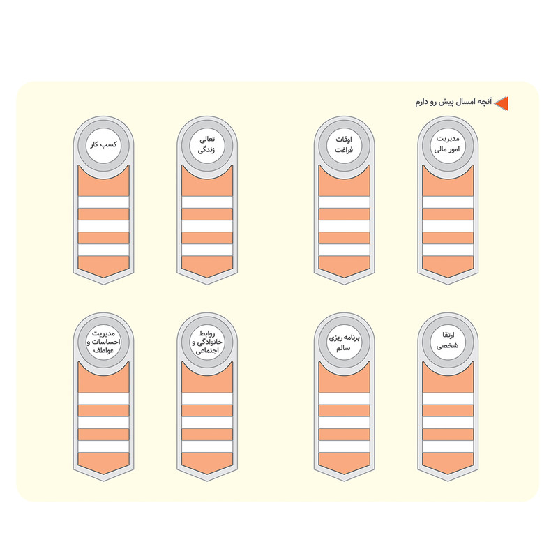 سالنامه سال ۱۴۰۴ تیج سان مدل رایان کد Mکاغذ کرم