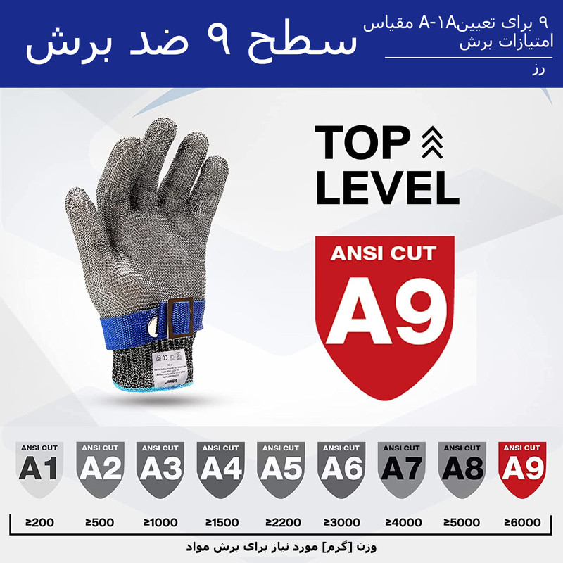 دستکش ایمنی مدل AQST-3 دستکش ایمنی مدل AQST-3