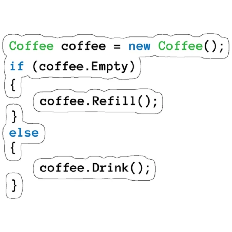 استیکر لپ تاپ مدل Coffee code