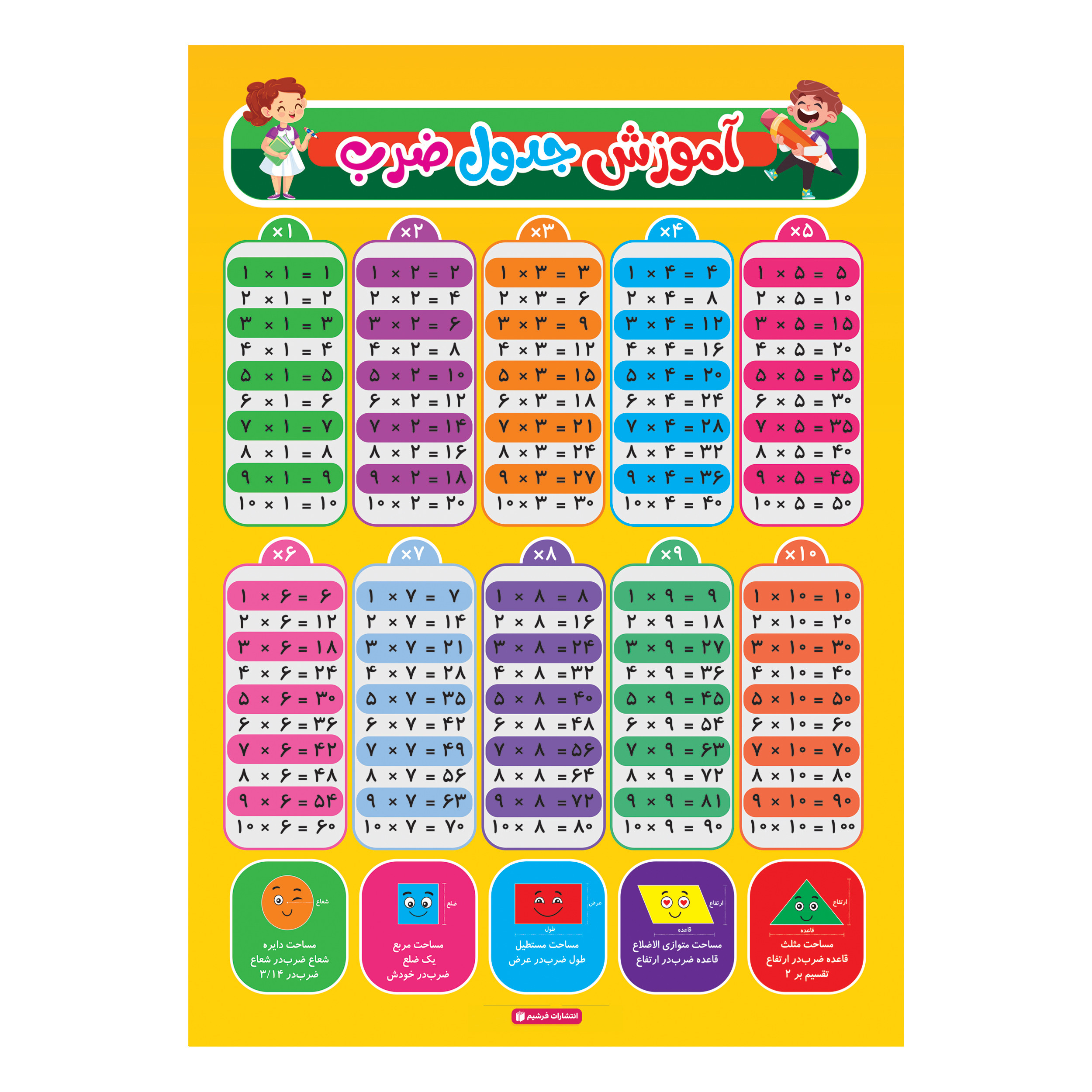 پوستر آموزشی فرشیم طرح جدول ضرب کد 639