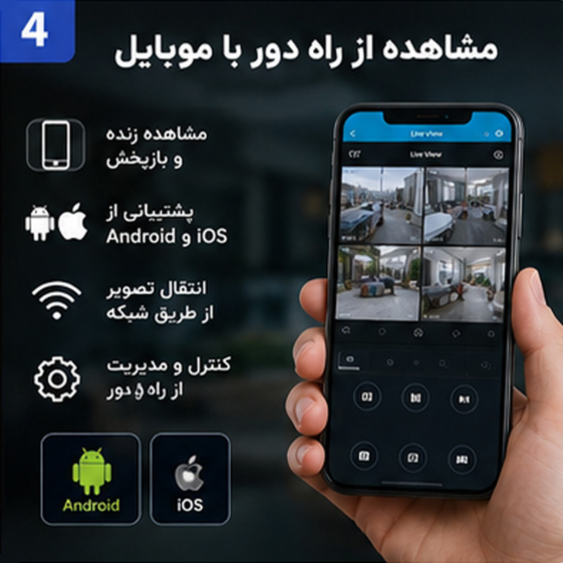 ضبط کننده ویدیویی تی وی تی مدل NTD-2116NS-HL-H