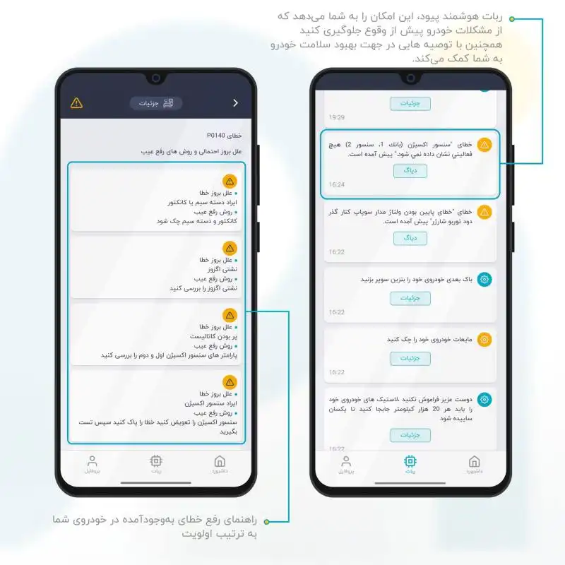 ردیاب خودرو پیوداپ مدل پیود P300 پلاس