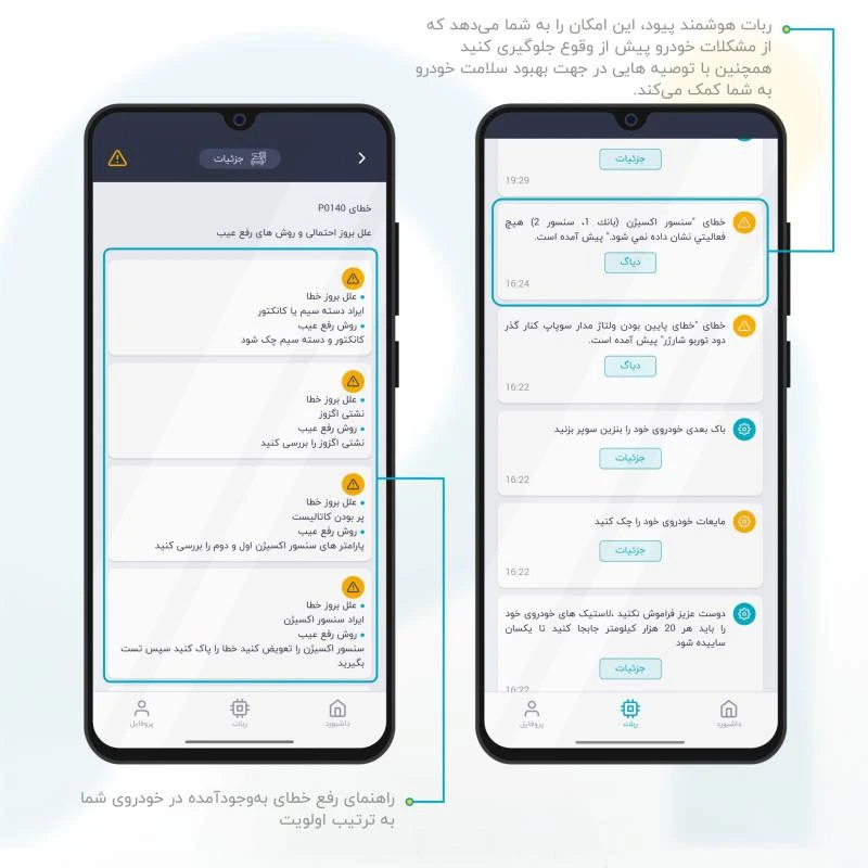 ردیاب خودرو پیوداپ مدل پیود P300 پلاس عکس شماره 2