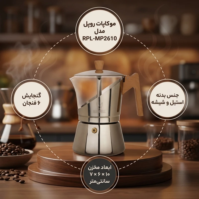 عکس شماره 3 : موکاپات روپل مدل rpl-mp2610 6 cups