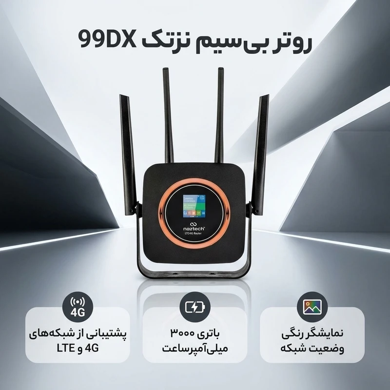عکس شماره 2 : روتر بی سیم lte نزتک مدل 99dx