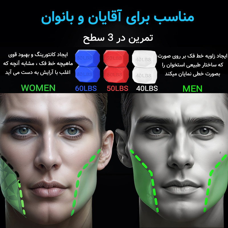 زاویه ساز صورت و تقویت عضلات فک مدل 3LEVELS بسته 6 عددی