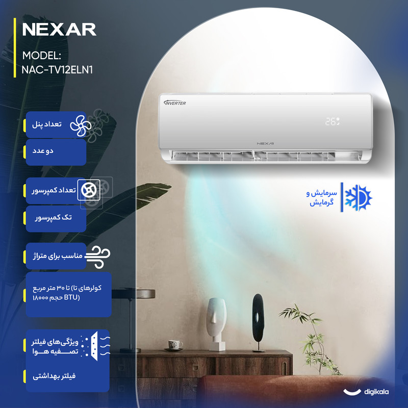 کولر گازی اسپلیت دیواری 12000 اینورتر نکسار مدل NAC-TV12ELN1_NAC-TV12ELU1