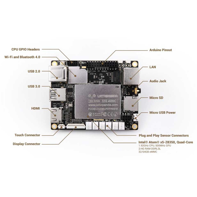 کامپیوتر کوچک مدل LattePanda V1 با ظرفیت 64 گیگابایت