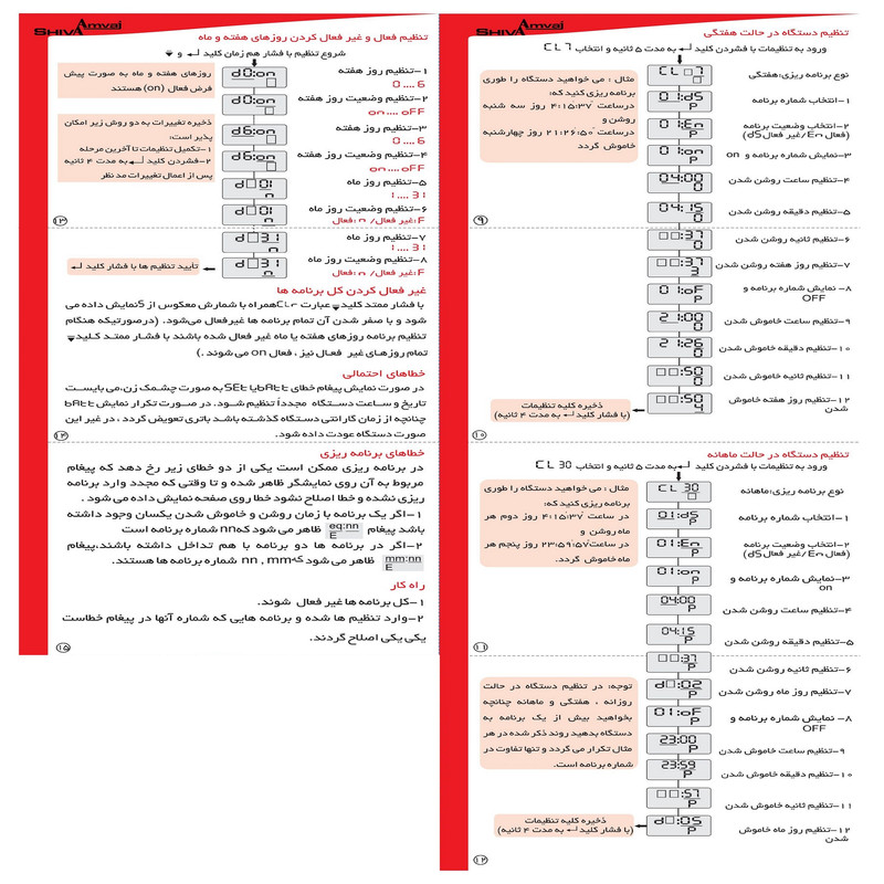 ساعت فرمان 20 آمپر شیوا امواج مدل STB-50P20 کد 12B3 بسته پنج عددی