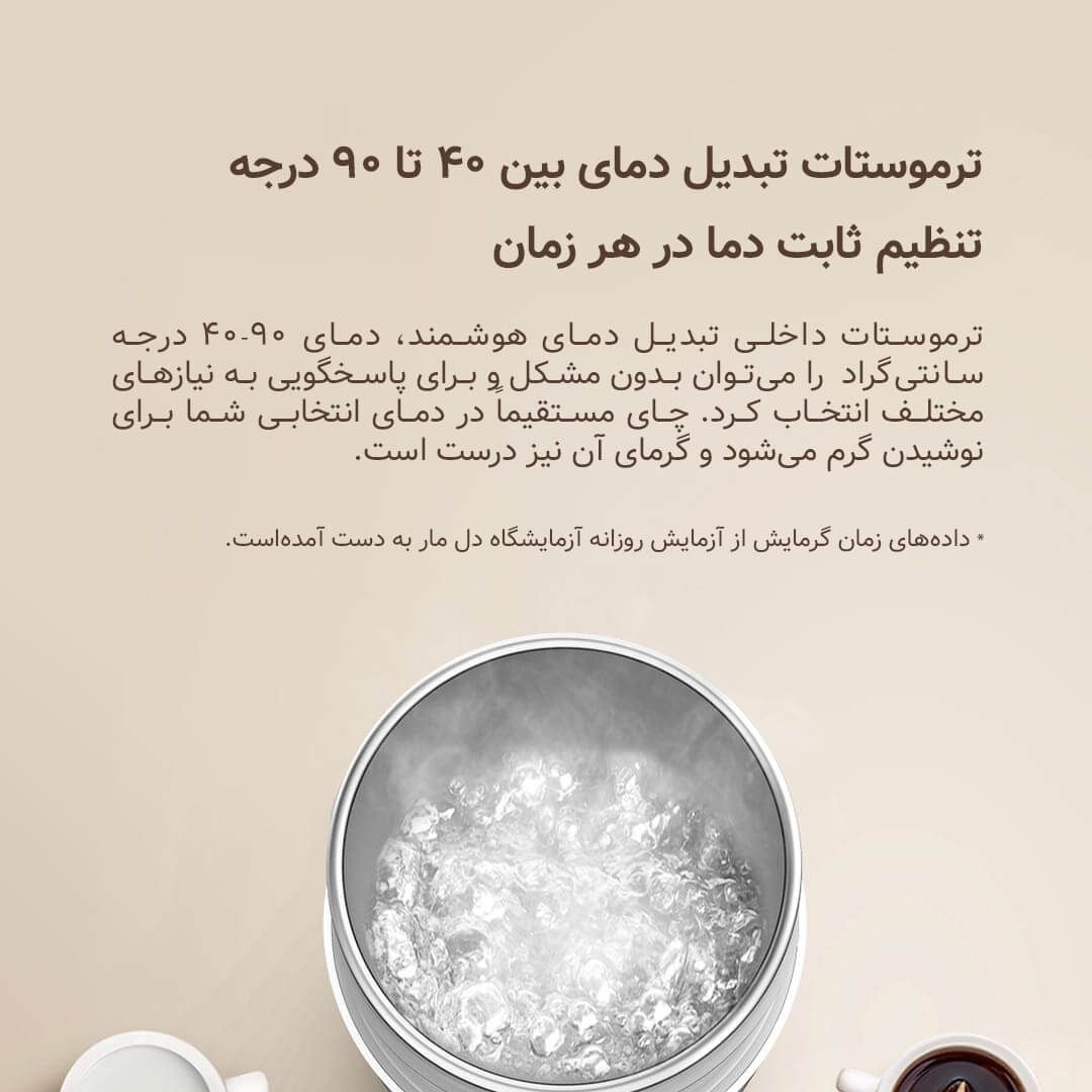 فلاسک درما مدل DEM-DR035S گنجایش 0.35 لیتر -  - 18