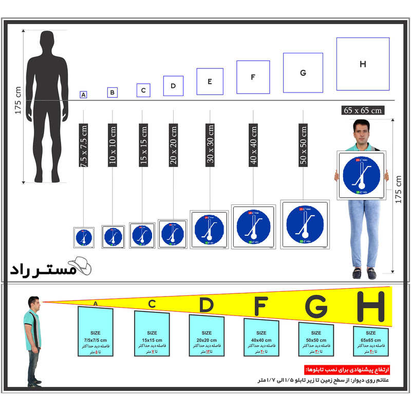 برچسب ایمنی مستر راد طرح حداکثر دما 25 حداقل دما 15مدل HSE-OSHA-184