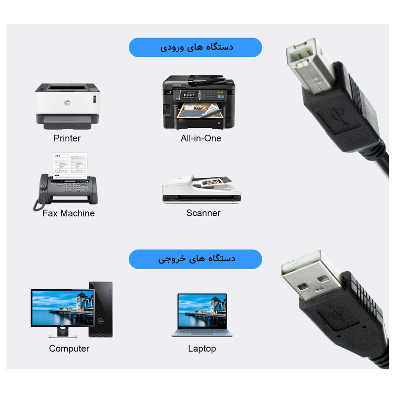 کابل پرینتر مالیمو مدل MP100 طول 3 متر