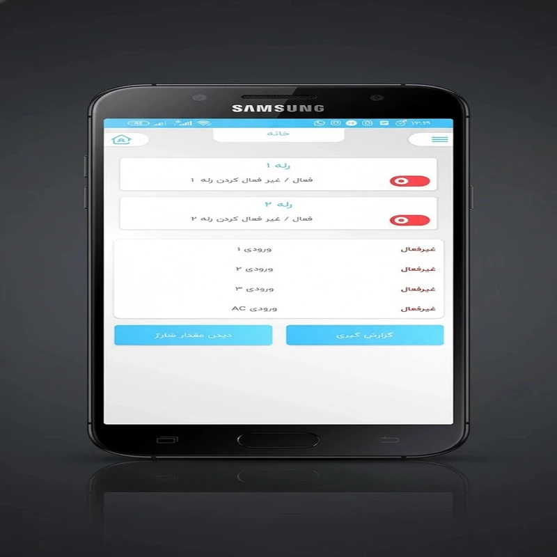 عکس شماره 3 : مرکز کنترل پیامکی هوشمند مدل gsm914