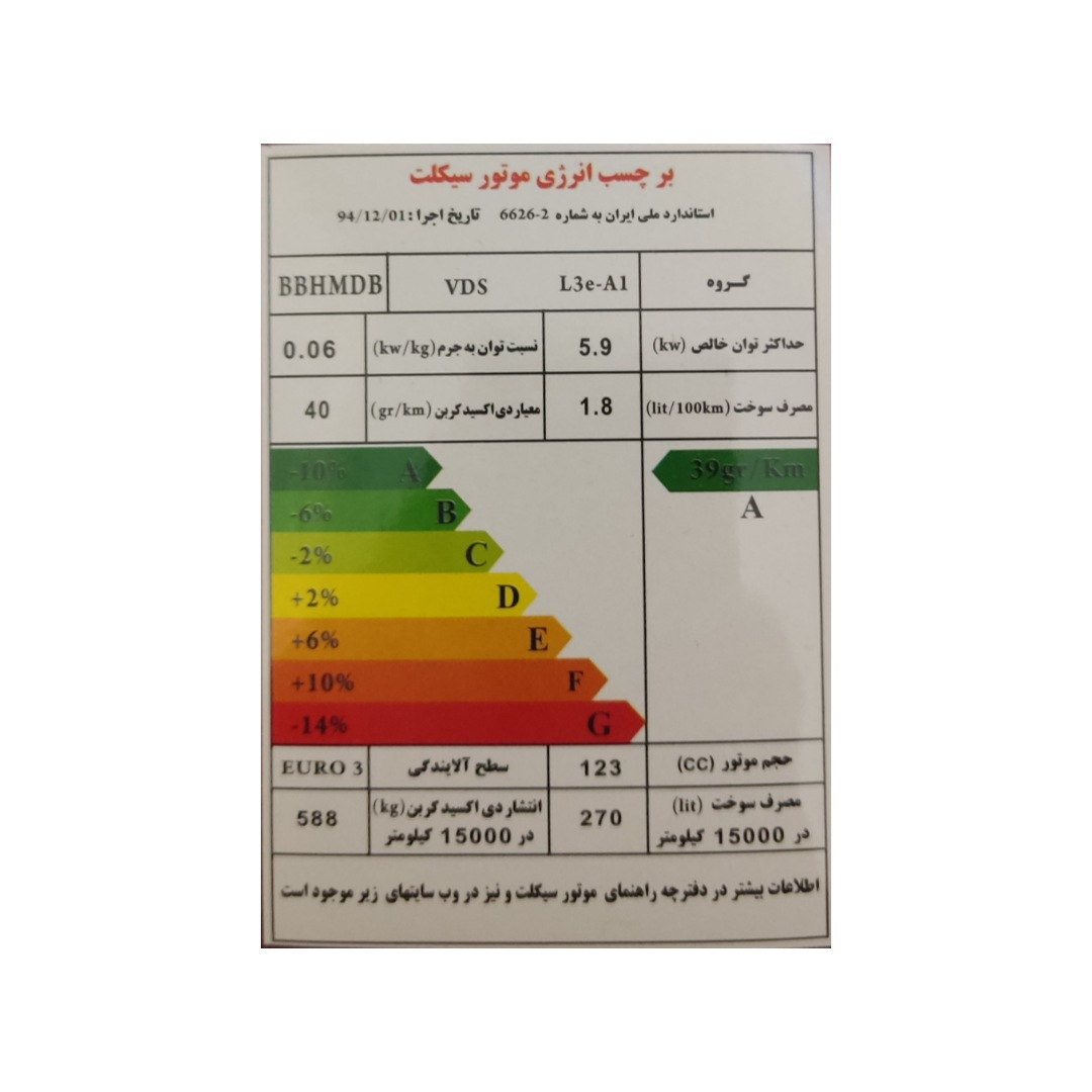 برچسب موتور سیکلت طرح انرژی کد 199