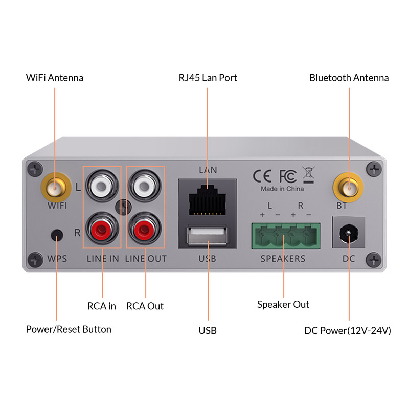 پاور آمپلی فایر آریلیک مدل A50