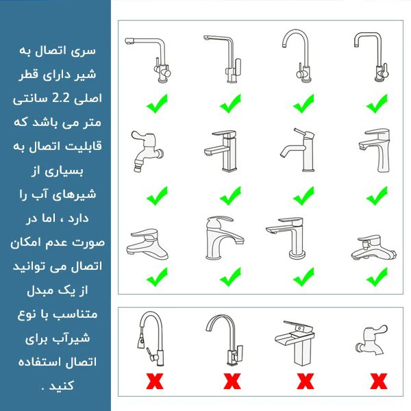 عکس شماره 8 : سری شیرآلات مدل فیلتر دار 1080 درجه پرفشار