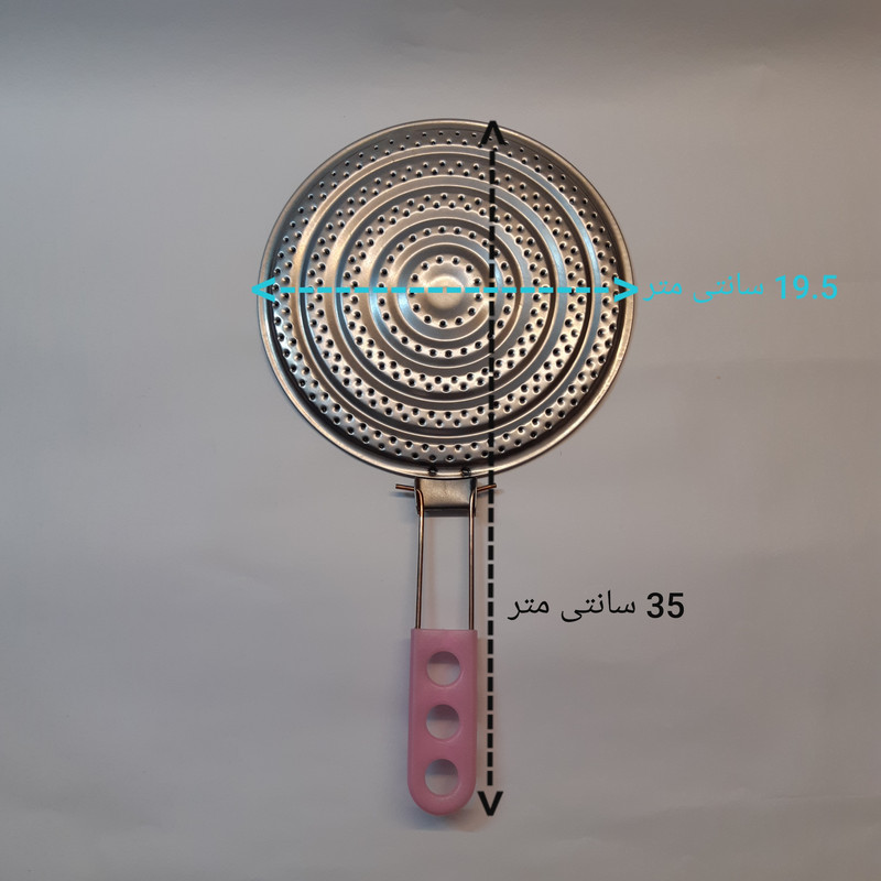 شعله پخش‌کن مدل دولایه