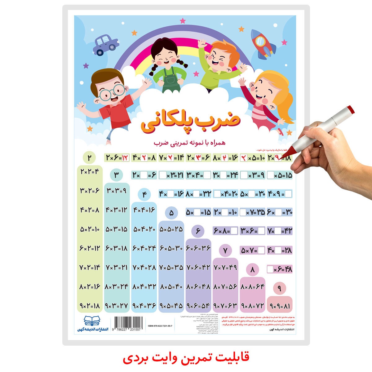 پوستر آموزشی انتشارات اندیشه کهن مدل جدول ضرب و ضرب پلکانی کد 35-25