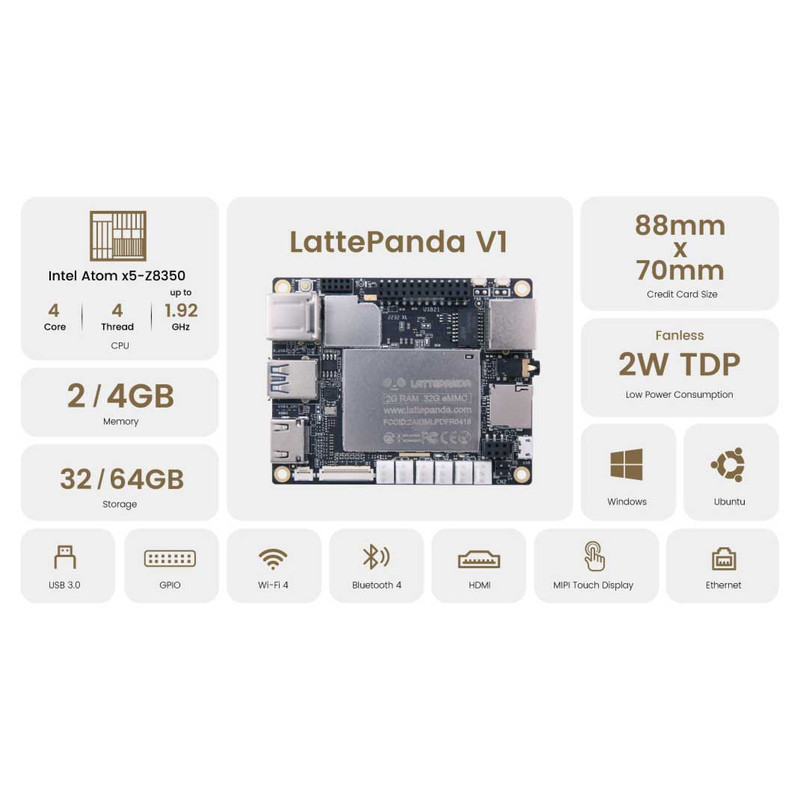 کامپیوتر کوچک مدل LattePanda V1 با ظرفیت 64 گیگابایت