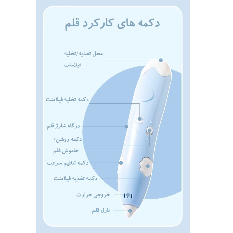 قلم طراحی سه بعدی مدل Kuromi & Melody