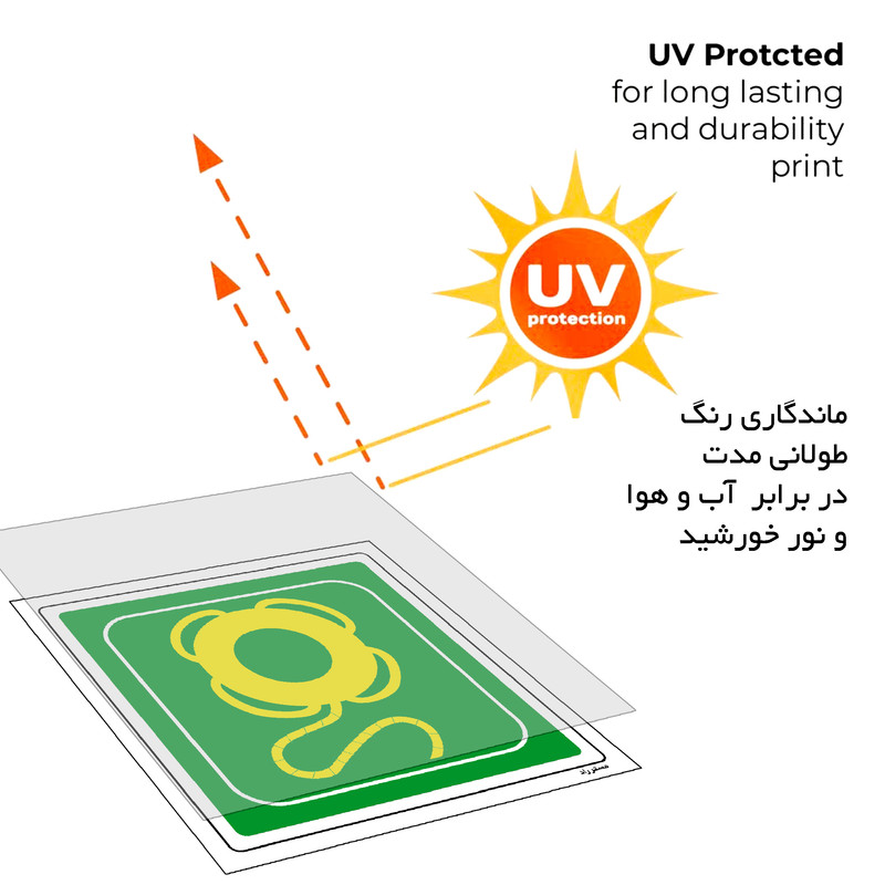 برچسب ایمنی مستر راد طرح جلیقه نجات مدل HSE-OSHA-070