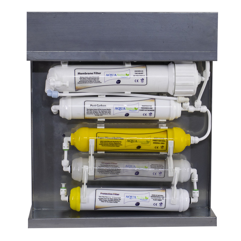 دستگاه تصفیه کننده آب آکوآ اسپرینگ مدل RO-S7-KZ 7006 دستگاه تصفیه کننده آب آکوآ اسپرینگ مدل RO-S7-KZ 7006