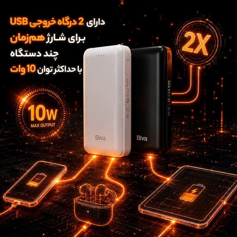 پاوربانک 10.5 وات بیوا مدل BP-04-ACCERIO ظرفیت 10000 میلی‌آمپرساعت